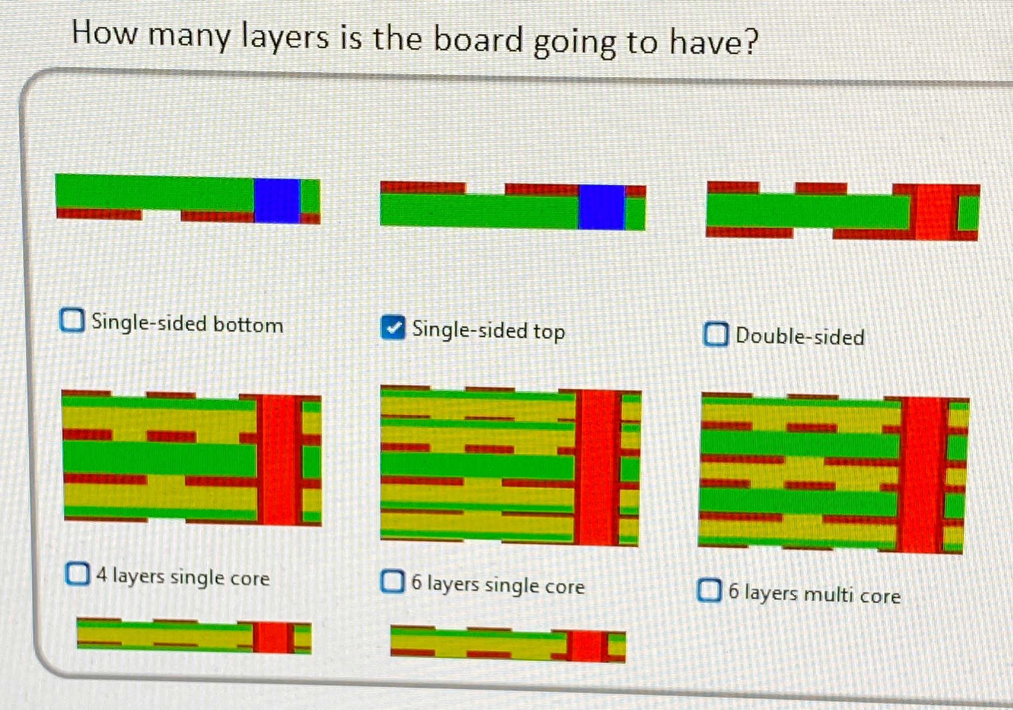 Layers of the board