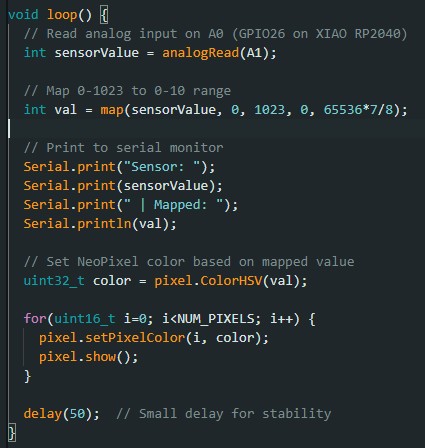 Shorter Loop code